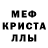 МДМА Molly questor carter